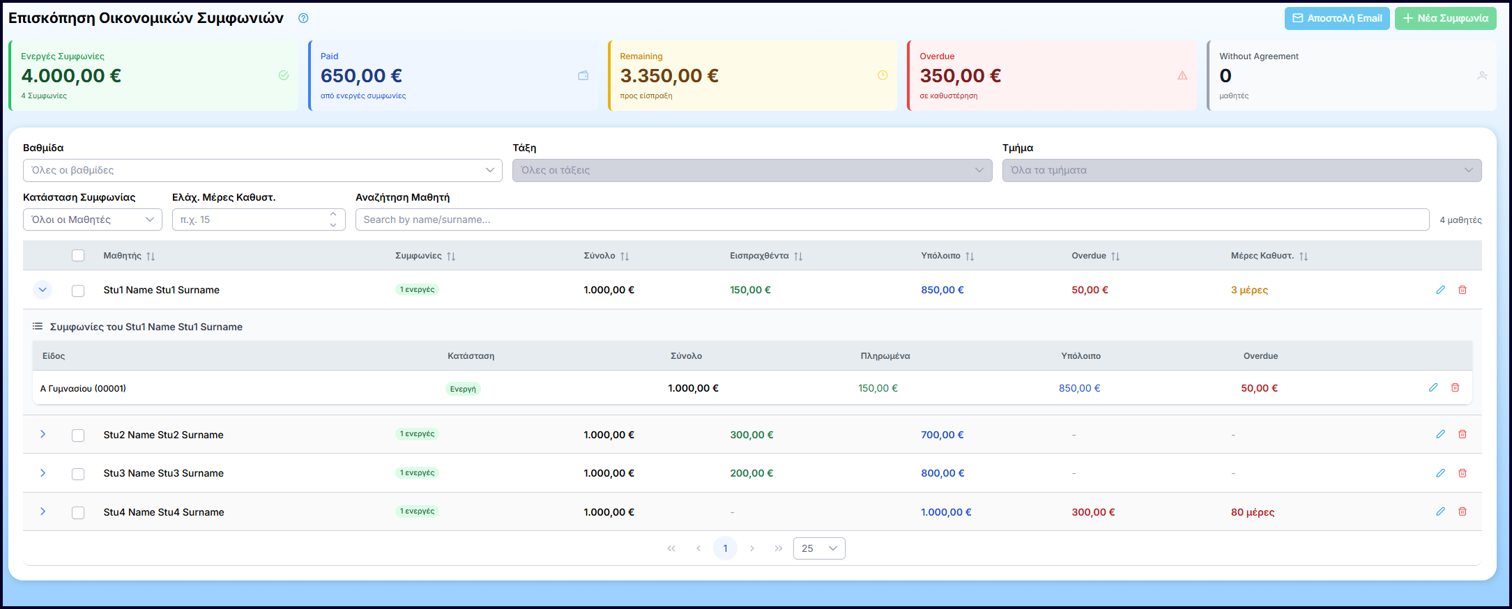 Οικονομικά